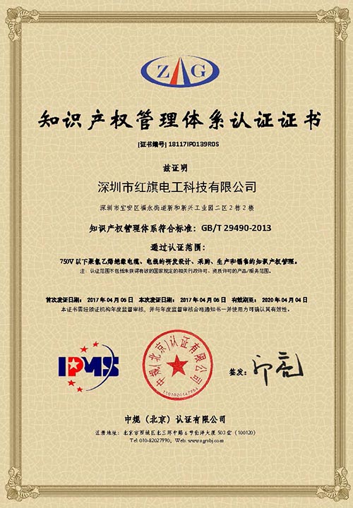 IPMS Certification